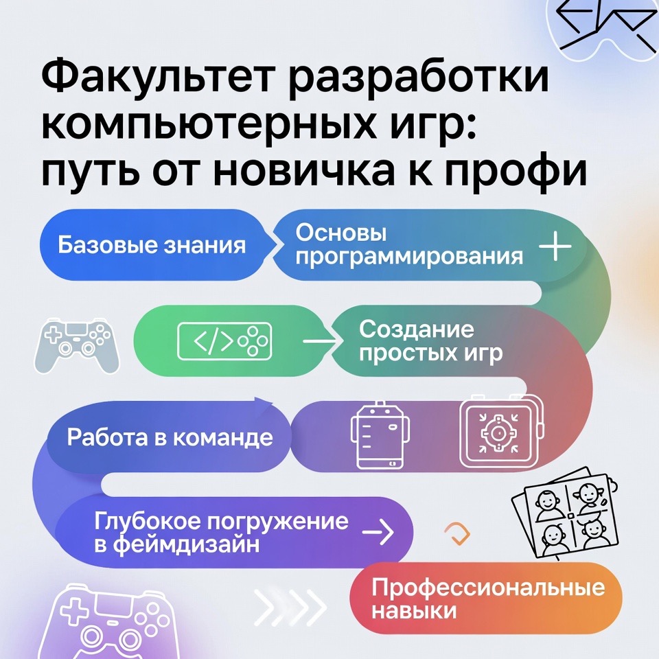 факультет разработки компьютерных игр